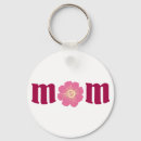 Search for daisy designs key rings Pink