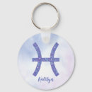 Search for pisces key rings Astrological symbol