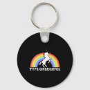 Search for onederful accessories Diabetes