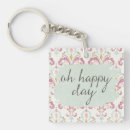 Search for soft key rings Green