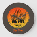 Search for rhino clocks Elephant