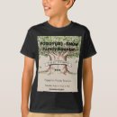 Search for ie tshirts Black