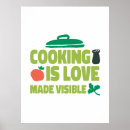 Search for chefs knife posters Kitchen