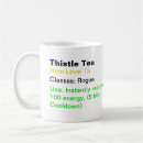 Search for rogues mugs Warcraft