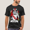 Search for arms tshirts Humour