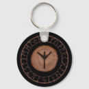 Search for rune key rings Runic