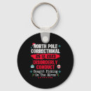 Search for caught key rings Pole