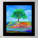 Search for rainbow posters Tree of life