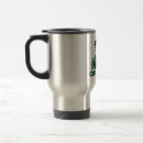 Search for guy travel mugs Drink