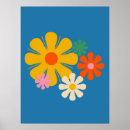 Search for reto posters Retro