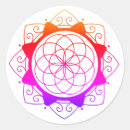 Search for modern art stickers Design