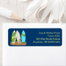 Search for surfer return address labels Surfing