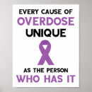 Search for anti drug posters In memory