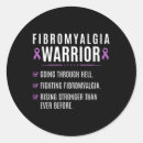 Search for cystic fibrosis stickers Pain