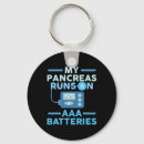 Search for pancreas key rings Type