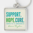 Search for support square key rings Awareness