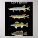 Search for pike fishing posters Outdoors