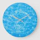 Search for swimming pool water clocks Aqua