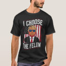 Search for felon clothing 2025