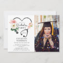Search for doctorate graduation invitations Class of 2023