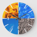 Search for four elements Water
