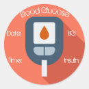 Search for glucose stickers Diabetes