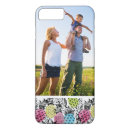Search for zphoto iphone cases Picture