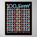 Search for 100th posters Student