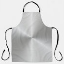 Search for circular aprons Background