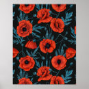 Search for blue poppies posters Botanical