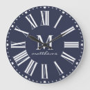 Search for family name clocks Newlyweds