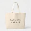 Search for farmers market Farmhouse