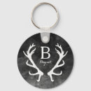 Search for deer antlers key rings Grey