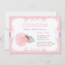 Search for ballet 4x6 invitations Tutu
