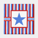 Search for independence day magnets Star