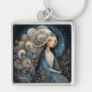 Search for virgo key rings Astrological symbol