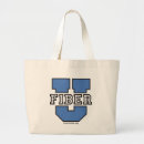 Search for fibre bags Optic