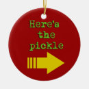 Search for alert christmas tree decorations Red