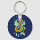 Search for green dragon key rings Blue