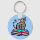 Search for bibliophile round key rings Library