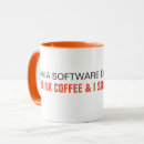 Search for problem solving mugs Software