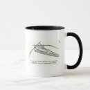 Search for scientific drawing mugs Science