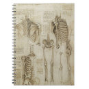 Search for da vinci notebooks Drawing