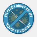 Search for injection magnets Covid 19