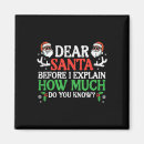 Search for how much magnets Funny christmas