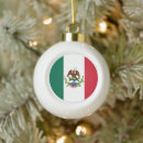 Search for mexican santa christmas tree decorations Mexico