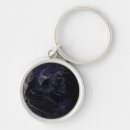 Search for worldwide key rings Space