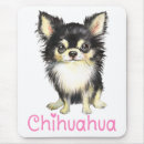 Search for long haired dog mouse mats Puppy
