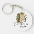 Search for meaningful key rings Encouragement