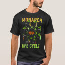 Search for life cycle tshirts Butterflies
